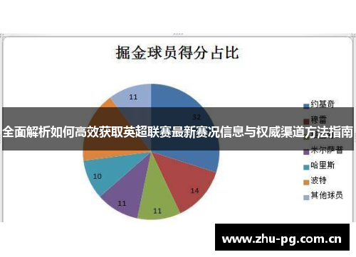 全面解析如何高效获取英超联赛最新赛况信息与权威渠道方法指南 全面解析如何高效获取英超联赛最新赛况信息与权威渠道方法指南